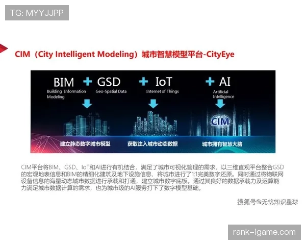 瑞士技术流派引领未来城市创新，助力应对可持续发展挑战