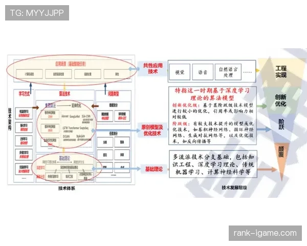 维尼修斯内切突破与终结能力均衡性分析 维尼修斯内切突破与终结能力均衡性分析