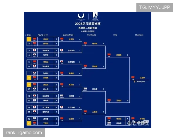 2026世界杯规则下出线怎么算