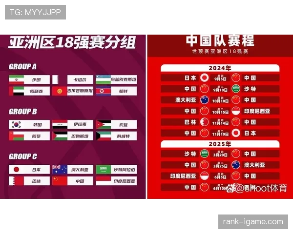 2026世界杯淘汰赛晋级路径怎么看 2026世界杯淘汰赛晋级路径怎么看